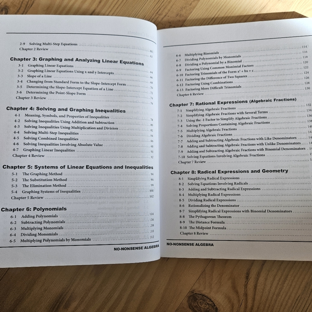Math Essentials No-Nonsense Algebra Workbook - Picture 4 of 5